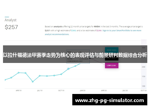 以拉什福德法甲赛季走势为核心的表现评估与前景研判数据综合分析
