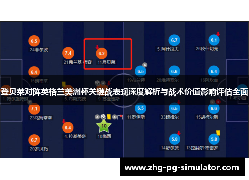 登贝莱对阵英格兰美洲杯关键战表现深度解析与战术价值影响评估全面