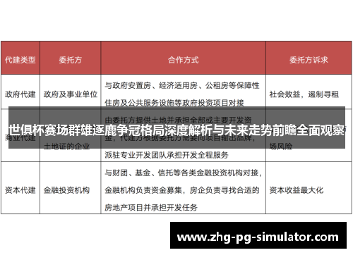 世俱杯赛场群雄逐鹿争冠格局深度解析与未来走势前瞻全面观察